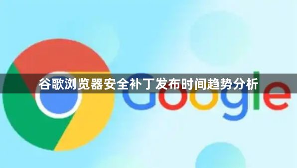 谷歌浏览器安全补丁发布时间趋势分析1