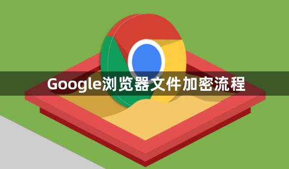 Google浏览器文件加密流程1