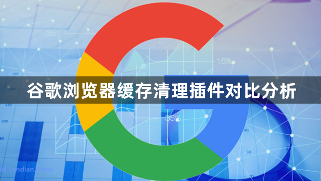谷歌浏览器缓存清理插件对比分析1