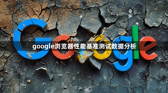 google浏览器性能基准测试数据分析1