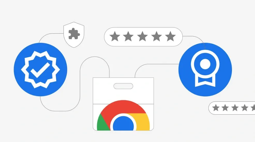 Chrome浏览器下载插件冲突如何排查