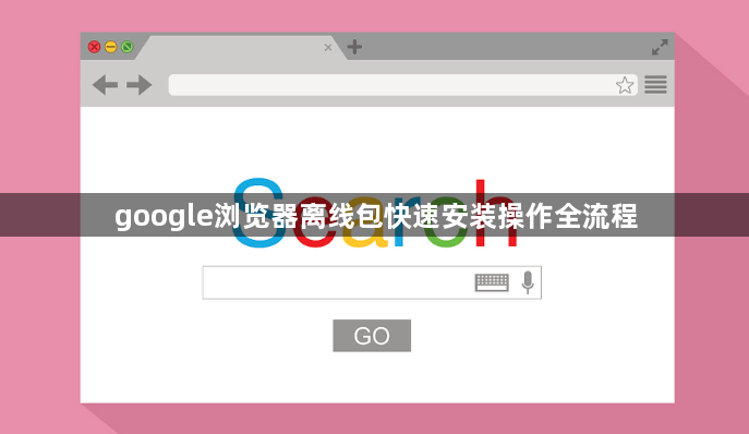 google浏览器离线包快速安装操作全流程1