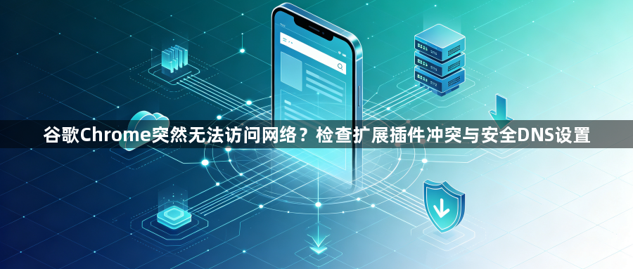 谷歌Chrome突然无法访问网络？检查扩展插件冲突与安全DNS设置1
